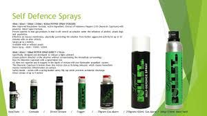 Self Defense Sprays